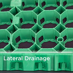 CORE Grass 60-40 Cells: 60mm x 40mm deep Features built-in lateral drainage